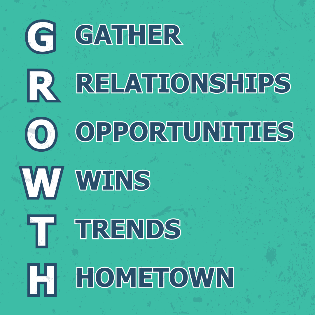 graphic for  GROWTH program, an acronym for Gather, Relationships, Opportunities, Wins, Trends, and Hometown